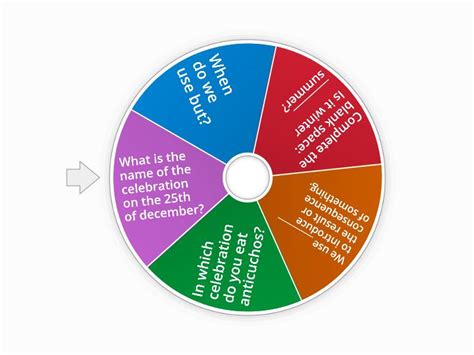 question roulette generator